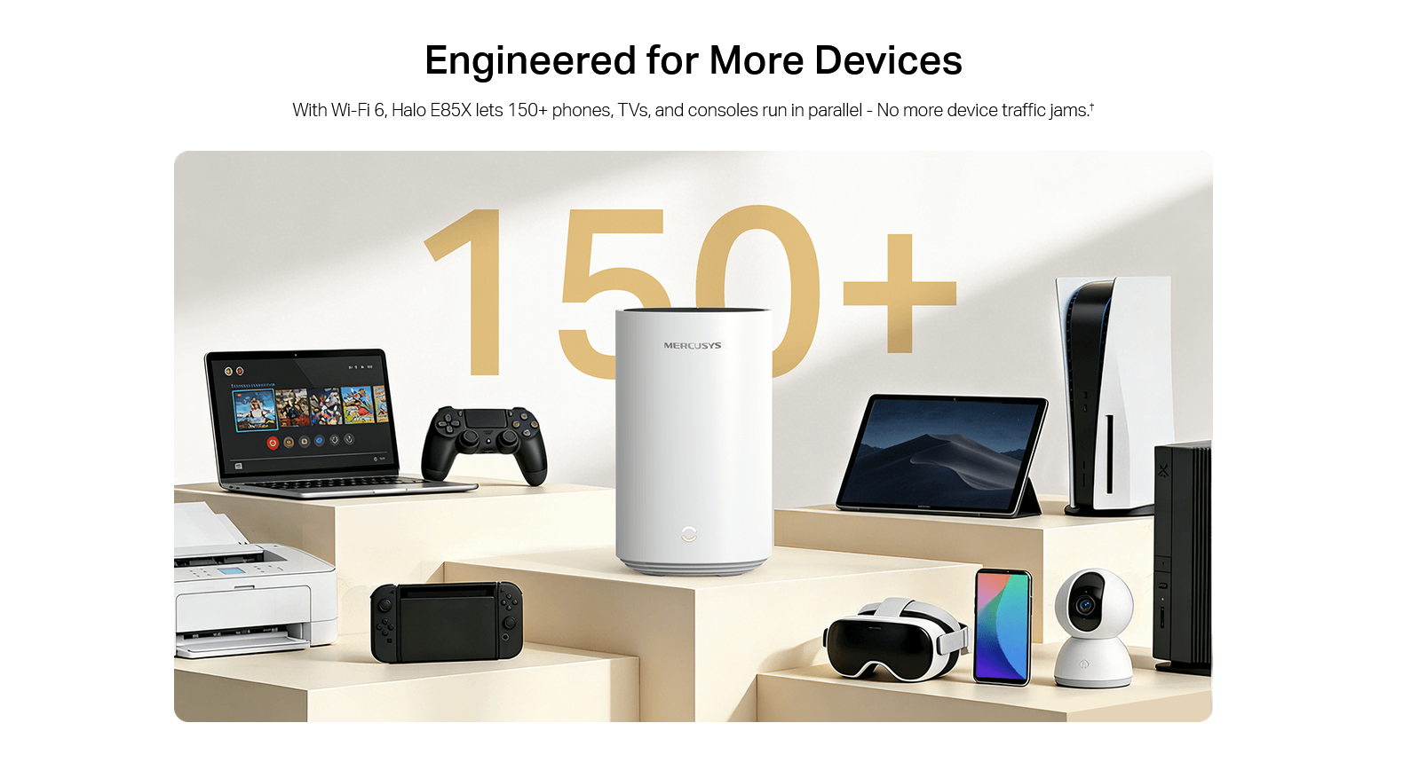 Halo E85X, AX3000 Whole Home Mesh Wi-Fi 6 System